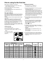 Предварительный просмотр 6 страницы Zanussi Electrolux ZSF 6160 Instruction Book