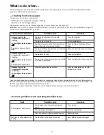 Предварительный просмотр 16 страницы Zanussi Electrolux ZSF 6160 Instruction Book