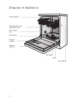 Предварительный просмотр 6 страницы Zanussi Electrolux ZSF 6171 User Information