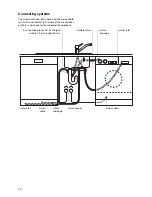 Предварительный просмотр 40 страницы Zanussi Electrolux ZSF 6171 User Information