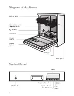 Preview for 6 page of Zanussi Electrolux ZSF 6280 User Information