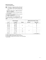 Preview for 11 page of Zanussi Electrolux ZSF 6280 User Information