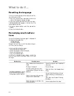 Preview for 30 page of Zanussi Electrolux ZSF 6280 User Information