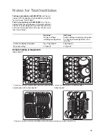 Preview for 35 page of Zanussi Electrolux ZSF 6280 User Information