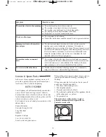 Preview for 21 page of Zanussi Electrolux ZWF1421W Instruction Booklet