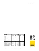 Предварительный просмотр 2 страницы Zanussi 102029 Specifications