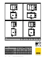 Preview for 2 page of Zanussi 102216 Specifications