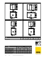 Предварительный просмотр 2 страницы Zanussi 102289 Specifications