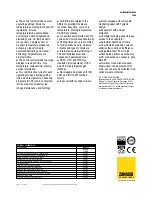 Preview for 2 page of Zanussi 110719 Specifications