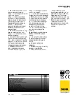 Preview for 2 page of Zanussi 110723 Specifications