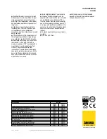 Preview for 2 page of Zanussi 110751 Specifications