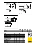 Preview for 2 page of Zanussi 131444 Specifications