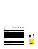 Preview for 2 page of Zanussi 131447 Specifications
