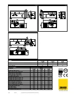 Preview for 2 page of Zanussi 131456 Specifications