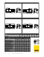 Предварительный просмотр 2 страницы Zanussi 132360 Specifications