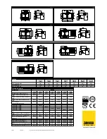 Preview for 2 page of Zanussi 132460 Specifications