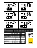 Preview for 2 page of Zanussi 132526 Specifications