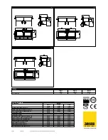 Preview for 2 page of Zanussi 132543 Specifications