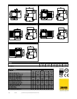 Предварительный просмотр 2 страницы Zanussi 132701 Specifications