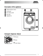 Предварительный просмотр 5 страницы Zanussi 132973860 User Manual