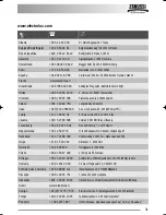 Предварительный просмотр 31 страницы Zanussi 132973860 User Manual