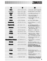 Preview for 25 page of Zanussi 136905611-00-02092008 User Manual