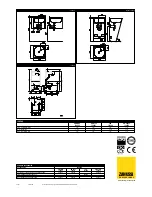 Preview for 2 page of Zanussi 153980 Specifications