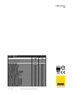 Preview for 2 page of Zanussi 178000 Specifications