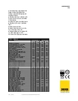 Предварительный просмотр 2 страницы Zanussi 178002 Specifications