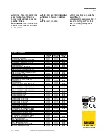 Preview for 2 page of Zanussi 178003 Specifications