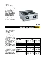 Preview for 1 page of Zanussi 178013 Specifications