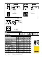 Preview for 2 page of Zanussi 178013 Specifications