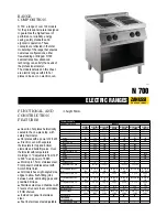 Zanussi 178015 Specifications preview