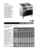 Предварительный просмотр 1 страницы Zanussi 178015 Specifications