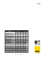 Предварительный просмотр 2 страницы Zanussi 178021 Specifications