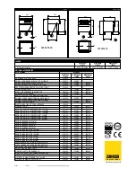 Preview for 2 page of Zanussi 178025 Specifications