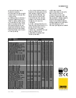 Предварительный просмотр 2 страницы Zanussi 178048 Specifications