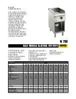 Preview for 1 page of Zanussi 178059 Specifications