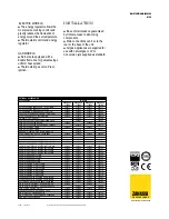 Preview for 2 page of Zanussi 178102 Specifications