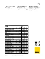 Предварительный просмотр 2 страницы Zanussi 178110 Specifications