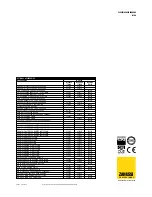 Предварительный просмотр 2 страницы Zanussi 178145 Specifications