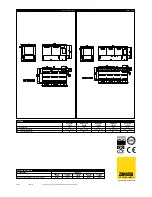 Предварительный просмотр 2 страницы Zanussi 178178 Specifications