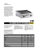 Preview for 1 page of Zanussi 200177 Specifications