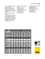 Preview for 2 page of Zanussi 200211 Specifications