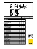 Preview for 2 page of Zanussi 200338 Specifications