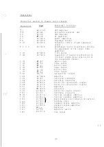 Preview for 11 page of Zanussi 22ZT907 Service Manual