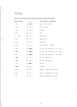 Preview for 12 page of Zanussi 22ZT907 Service Manual