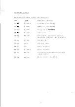 Preview for 14 page of Zanussi 22ZT907 Service Manual