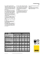 Предварительный просмотр 2 страницы Zanussi 240200 Specifications