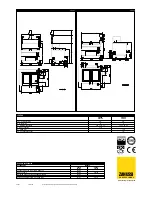 Предварительный просмотр 2 страницы Zanussi 291164 Specifications